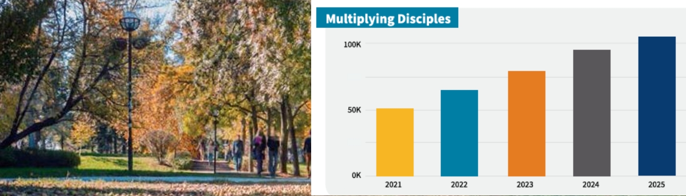Campus Ministry